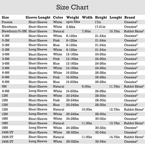 Snacks Foodie - Baby Boy Girl Clothes Infant Bodysuit Funny Cute